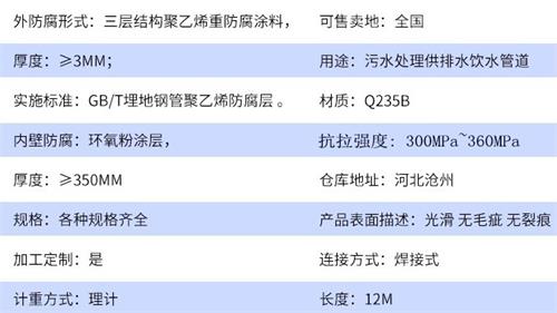 济南给水tpep防腐钢管参数指标