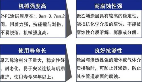 济南3pe防腐钢管厂家性能优势